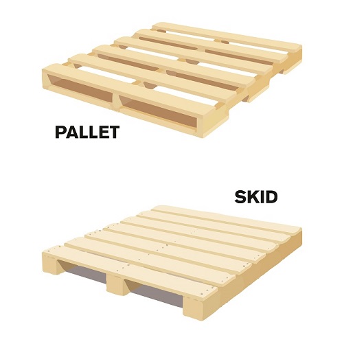 Pallet and Skid Artwork Square Layers